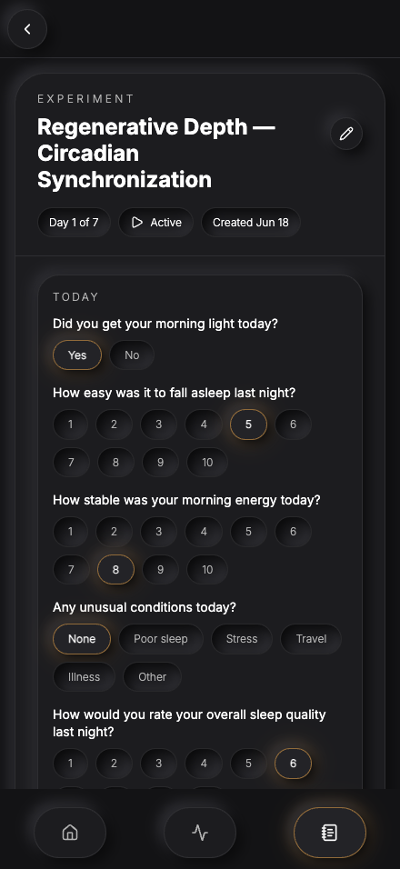 GhostSign experiment: Circadian Sync