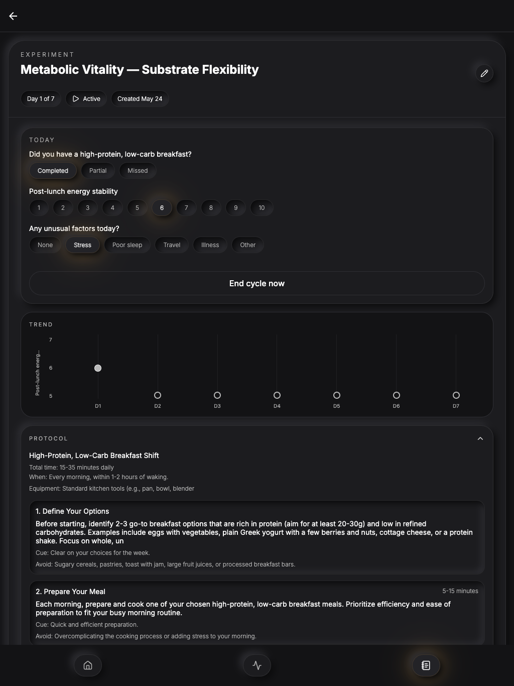 GhostSign experiment detail with daily check-in form on iPad Pro